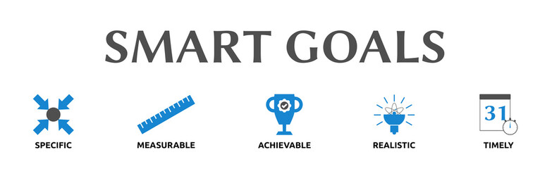 Banner zum Thema: SMART GOALS
