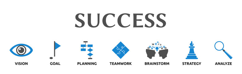 Banner zum Thema: SUCCESS
