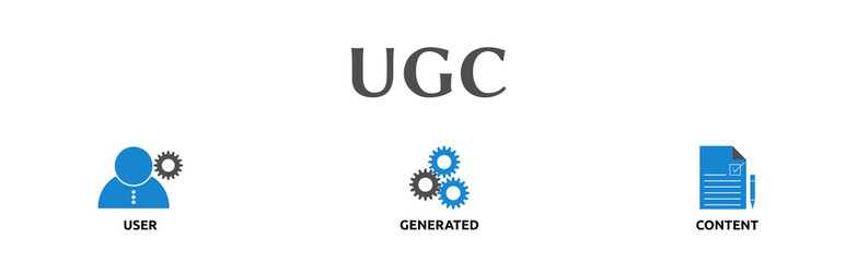 Banner zum Thema: UGC
 - obrazy, fototapety, plakaty