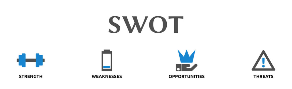 Banner zum Thema: SWOT

