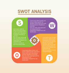 Swot analysis infographic planning business template.