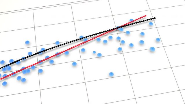 Animated Scatter Plot Graph