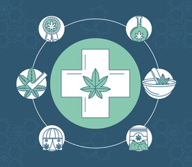 medical cannabis treatment - obrazy, fototapety, plakaty