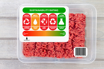 Sustainability Rating on meat for carbon footprint, water use, land use, packaging waste and...