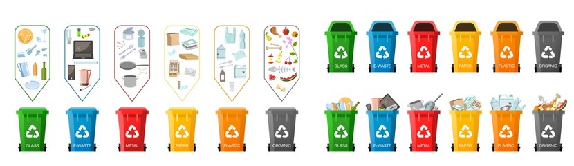 Plastic containers for garbage. Vector set of bins for different types of trash. Waste management concept. Types of Waste: Organic, Plastic, Metal, Paper, Glass, E-waste. Separation of waste on cans