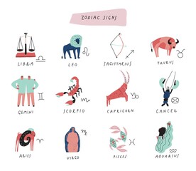 Hand drawn vector zodiac signs with titles. Cartoon style horoscope symbols