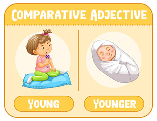 Comparative adjectives for word young