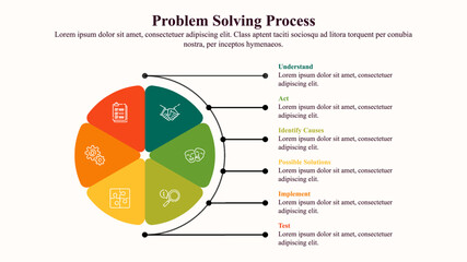 Six steps problem-solving process infographic.