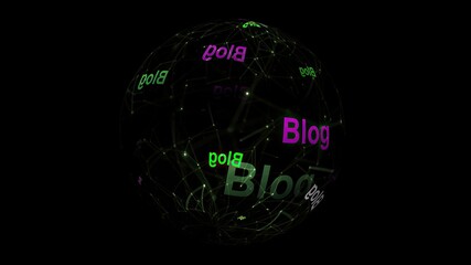 Blog concept on rotating sphere