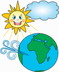 Sun, earth and wind