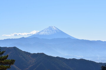 昇仙峡からの富士山