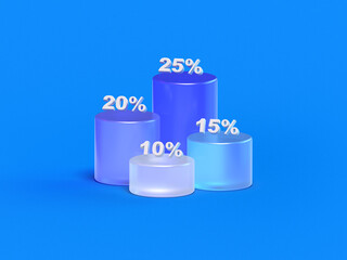 3D rendered transparent cylinder bar graphic with marked parts on a colorful background. Illustration for infographics or presentation of results. Visualization for markets and statistics.