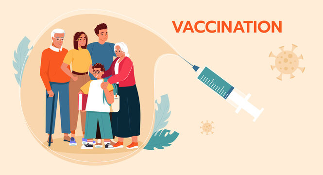 Family vaccination concept. People vaccination banner for immunity health. Covid-19. Family immunization against covid-19. Healthcare, coronavirus, prevention and immunize. Vector flat illustration.