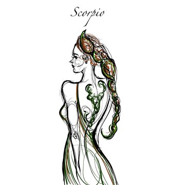 Astrology collection, Zodiac sign and fashion, Scorpio
