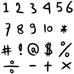 set of numbers and symbols on keyboard