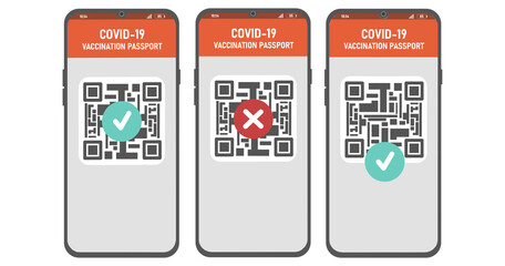 Health Covid Passport and mobile app screen with QR code for verification of immunization after vaccination.