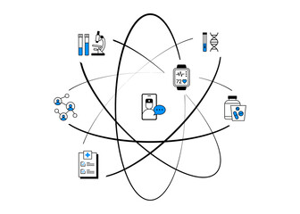 Online medicine — systematized collection of patient and population health information in a digital format.