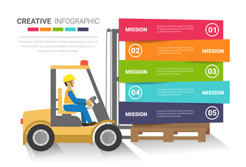 Logistics Infographic, Forklift truck with man driving, Industrial forklift vector.