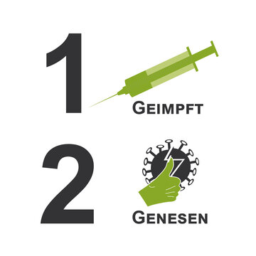 2G Regel mit Symbolen. Deutscher Text (geimpft, genesen). Vektor