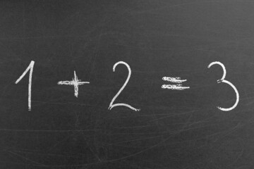 Simple math equation 1 plus 2 is 3 written on a chalkboard for pre-school kids. School and education concepts and backgrounds