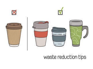 Waste reduction tips. Choice of reusable cups instead of disposable ones for drinks to go. Bring your own cup concept. Zero waste lifestyle