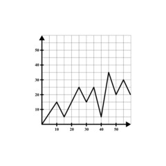 Fototapeta premium Mathematical graph on white background. Vector graphic. Vector icon. Vector design. 