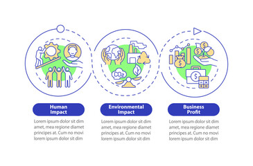 Social enterprise success measurement vector infographic template. Presentation outline design elements. Data visualization with 3 steps. Process timeline info chart. Workflow layout with line icons