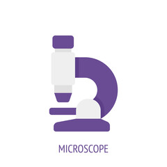 Microscope for laboratory research. Vector flat icon. Symbols of scientific research and education. Pictogram for user interface. Isolated white background