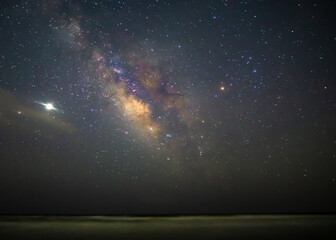 Milky Way over Atlantic Ocean 