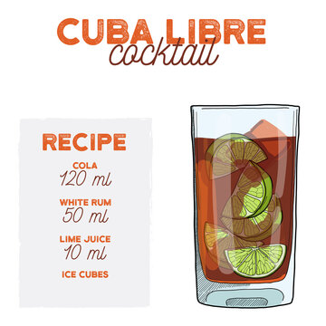 Cuba Libre Cocktail Illustration Recipe Drink with Ingredients