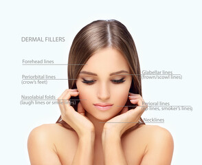 dermal filler treatments .Hyaluronic acid injections for specific areas.Correct wrinkles.