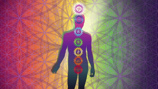Chakra system. A colorful symbolic image of the location and operation of human energy centers. Looped animation without textual accompaniment. 