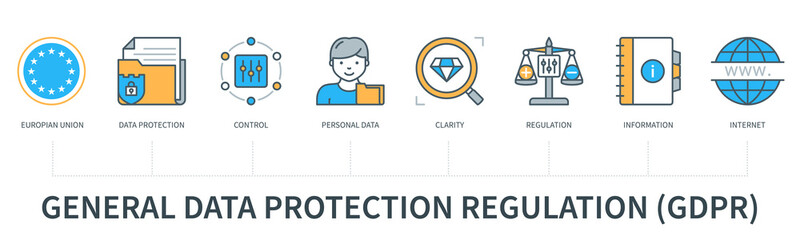 General data protection regulation infographicS