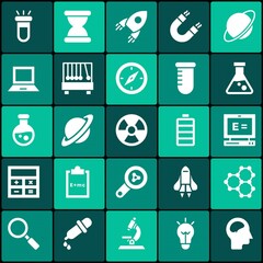 Science and technology A set of universal icons for web and mobile devices. pack of modern minimalist, thin line icons.