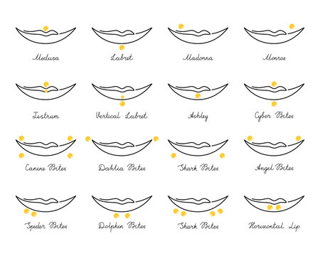 Set icons different types of lips pierced. Vector line art infographic elements illustration. International body piercing day. Icon face jewelry