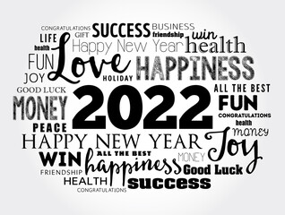 2022 year greeting word cloud collage, Happy New Year celebration greeting card