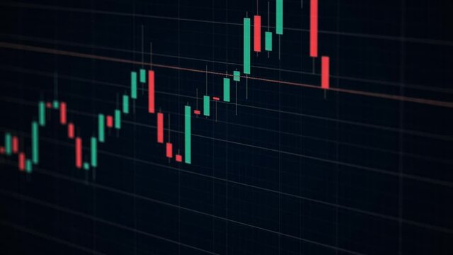 Bear Market Candlesticks chart Footage