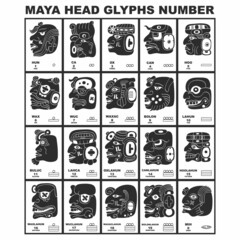 Vector icon set with Mayan numerals. Mayan head glyphs and maya numbers  