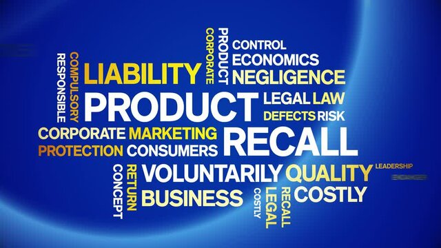 Product Recall Animated Tag Word Cloud;Text Design Animation typography seamless loop.