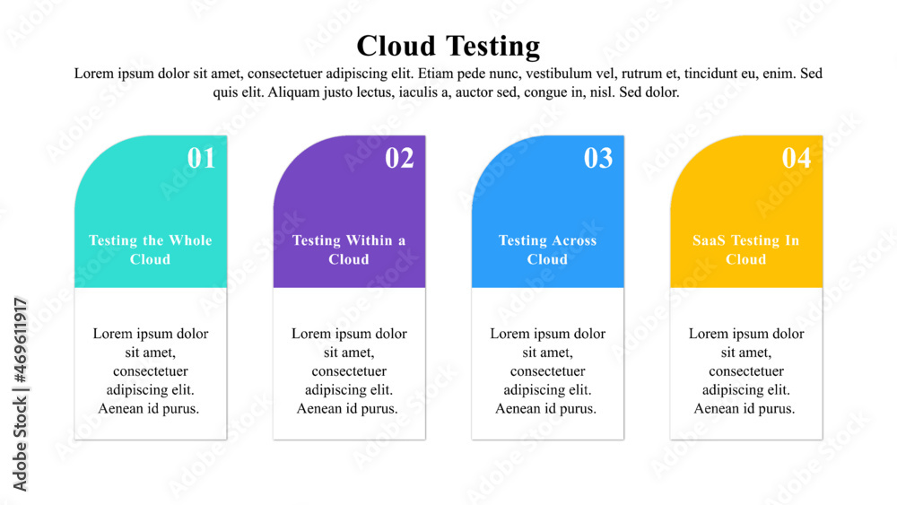 Wall mural infographic presentation template of cloud testing concept.
