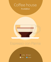 Coffee Type Recipe. Vector illustration flat