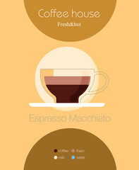 Coffee Type Recipe. Vector illustration flat