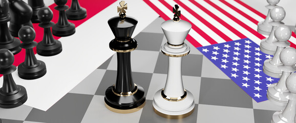 Poland and USA - talks, debate, dialog or a confrontation between those two countries shown as two chess kings with flags that symbolize art of meetings and negotiations, 3d illustration
