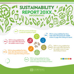 Fototapeta na wymiar Sustainability infographic. Graphic report with measurements and statistics for a company or factory that promotes environmental care. Renewable energies, water reduction, paper, cardboard. Protection