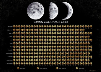 Lunar calendar 2022. Moon phases calendar for 2022 with beautiful watercolor full moon and golden moons. For Northern hemisphere.