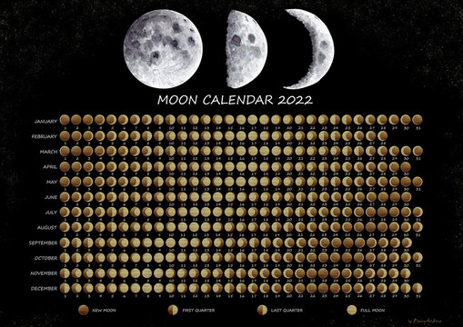 Lunar Calendar 2022. Moon Phases Calendar For 2022 With Beautiful Watercolor Full Moon And Golden Moons. For Northern Hemisphere.