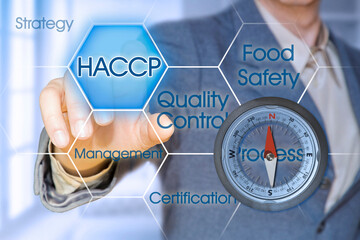 How to orient yourself in the law HACCP (Hazard Analyses and Critical Control Points) - Food Safety...