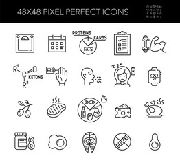 Ketogenic low carb with fat prevalence diet main ideas and bad side effects. Pixel perfect, editable stroke icon