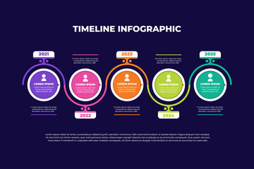 Modern Year Timeline Infographic Milestone Template