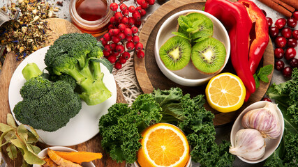Best sources of immune boosting products.